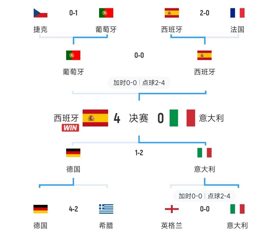 爱游戏官网活动-关于法国对阵摩尔多瓦，欧洲联赛风云激荡的信息