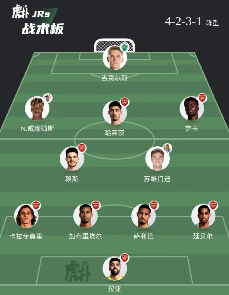 包含阿森纳中场打出团队配合，球队协作默契的词条