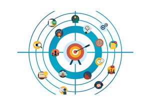 爱游戏-战队战略投资启动计划吸引外部资源加持，战略投资资金